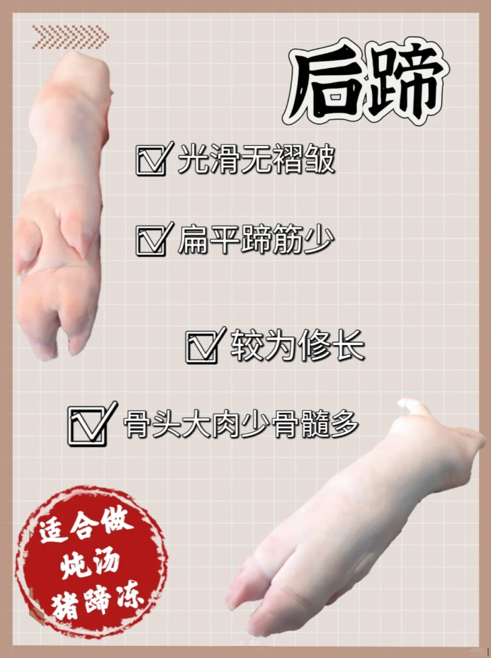 买猪蹄时,选“前蹄”还是“后蹄”?差距很大,弄懂再买不吃亏