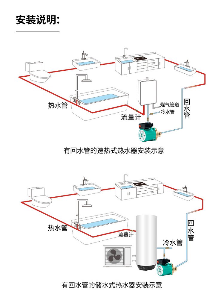 循环泵接回水还是出水的呢?一文读懂安装关键