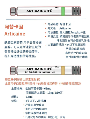 阿替卡因麻药一般2到3小时失效