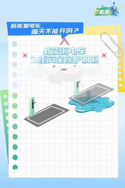 e能源丨新能源电车雨天能不能开？-有驾