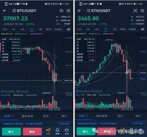 什么是数字货币交易,数字货币交易是怎么回事 什么是数字货币交易,数字货币交易是怎么回事