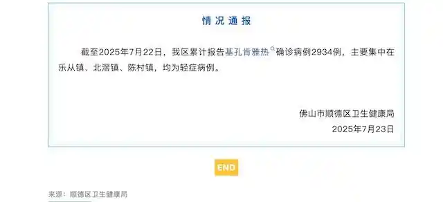  广东佛山疫情等级划分最新(广东佛山疫情属于什么风险)