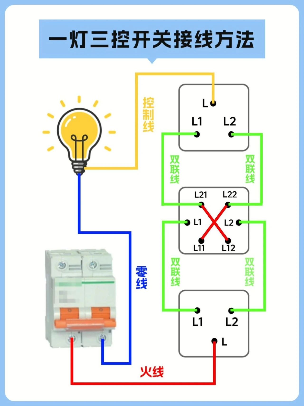 电工一定要会的一灯三控开关接线方法