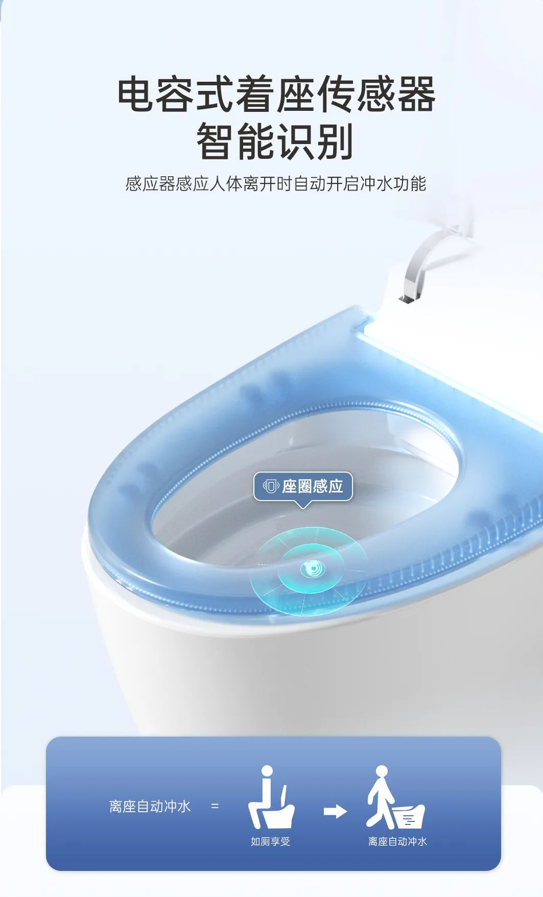 心海伽蓝新品kl268078智能马桶舒适升维