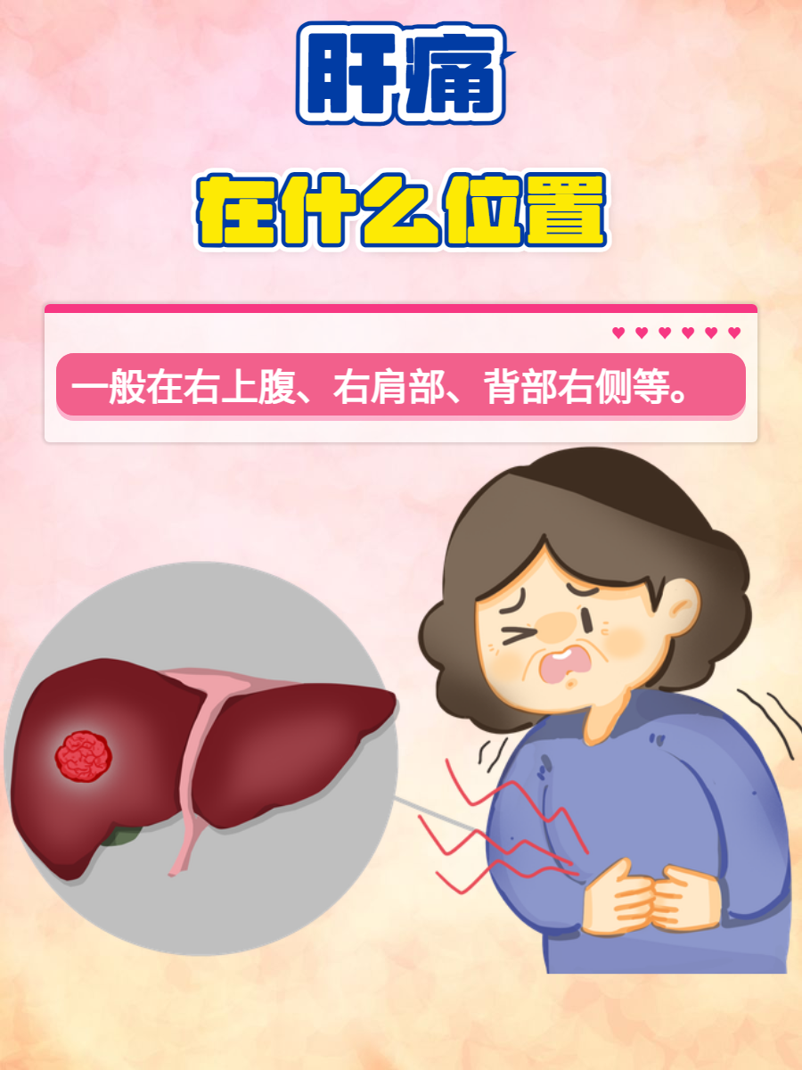 肝痛位置在右上腹