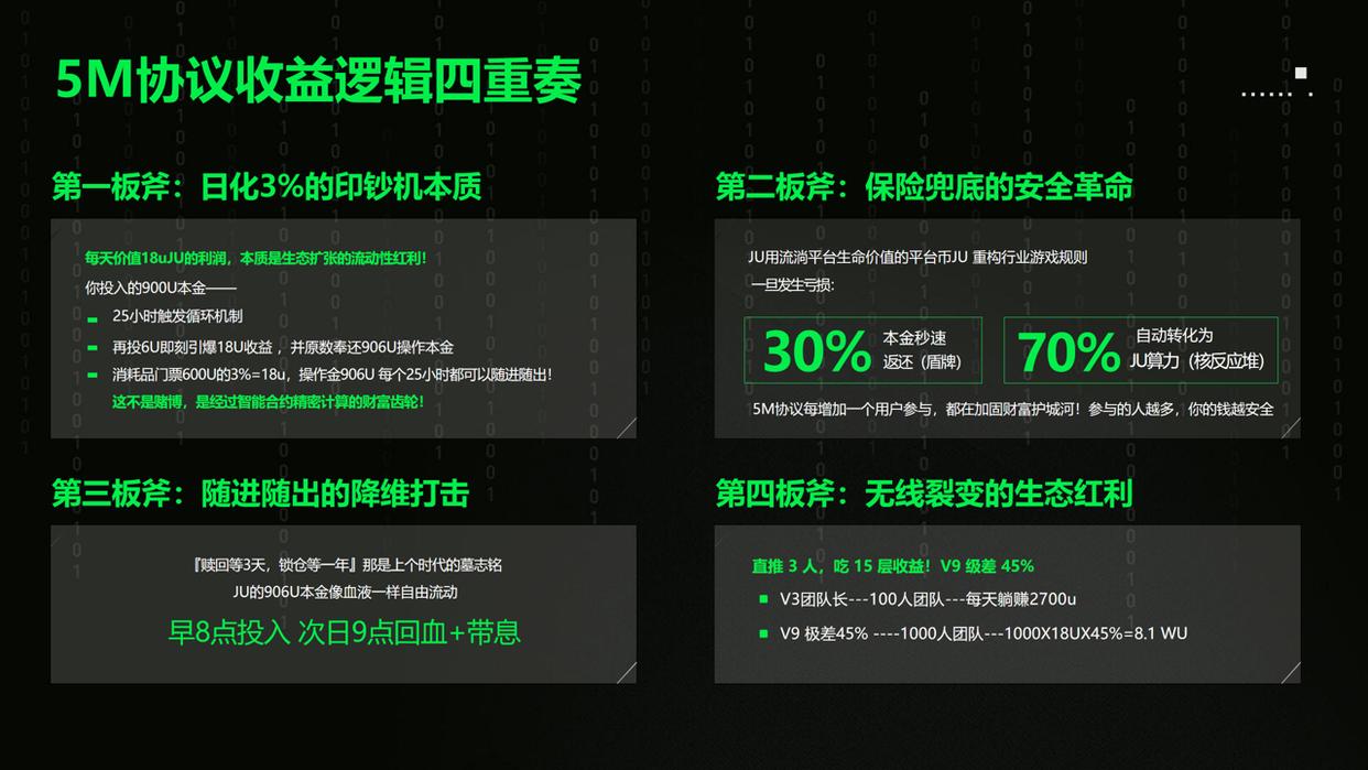 聚币交易平台(聚币交易所官网)