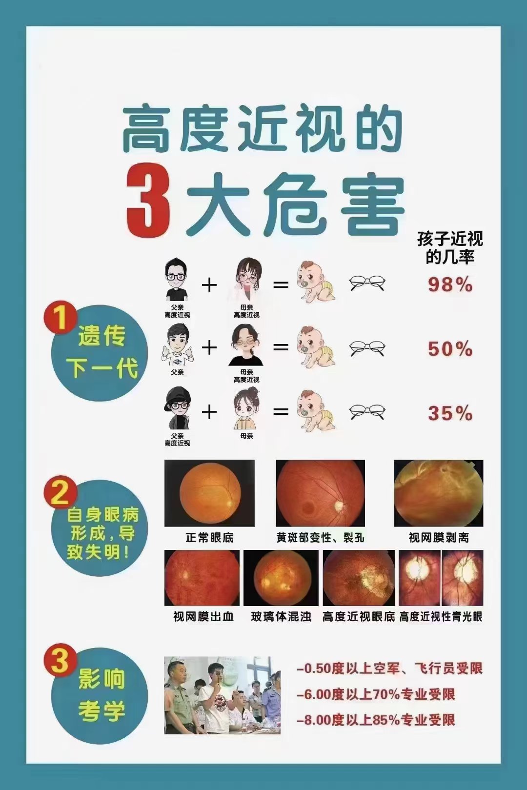 近视危害不少,不仅影响生活,还可能带来其他问题