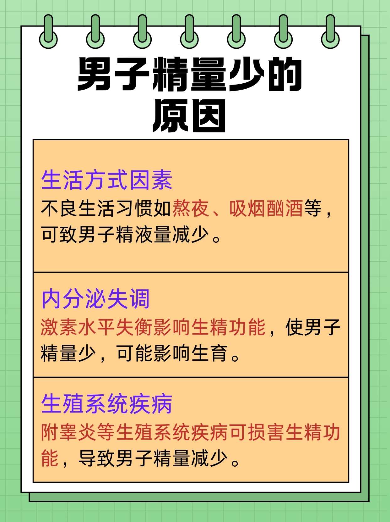 为什么精液是苦的