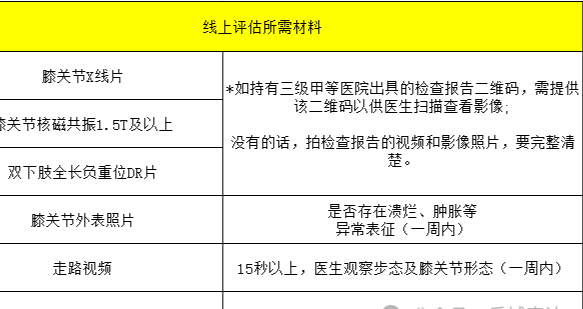 包含北京309医院、协助就诊黄牛票贩子产科建档价格的词条
