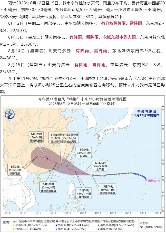 商丘今日天气马上知