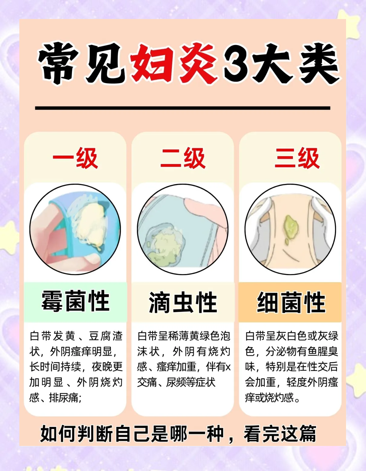 白带发黄可能是由炎症或卫生问题引起