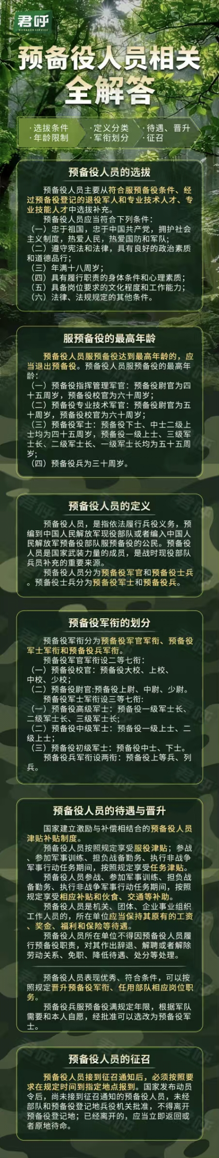 预备役方阵火了,欢迎退役军人加入!