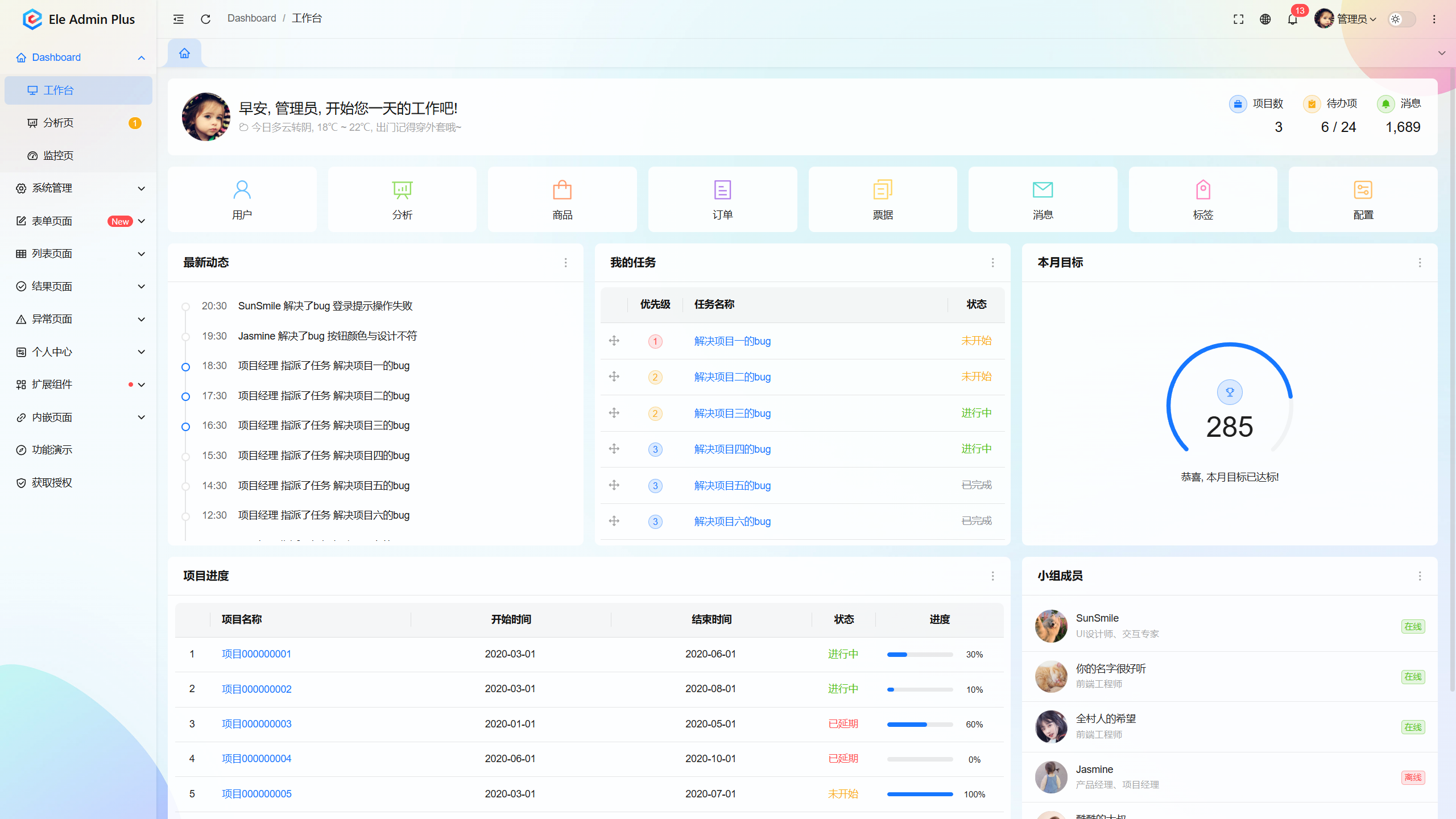 后台管理系统模板,html5后台管理系统模板 后台管理系统模板,html5后台管理系统模板
