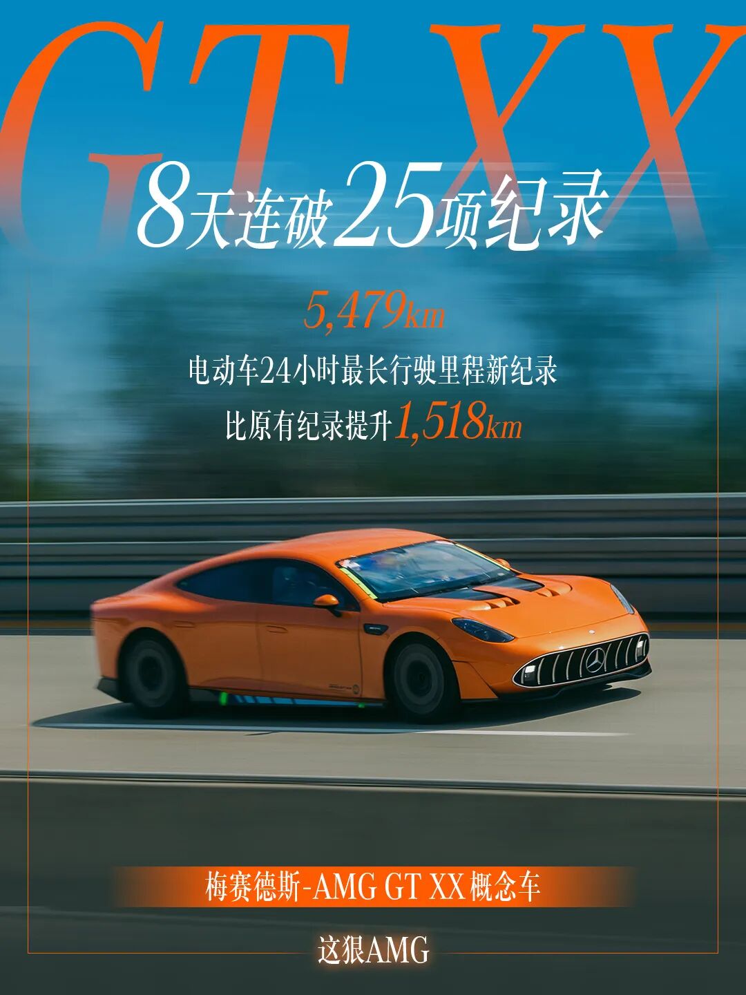 大众捷达事业发展合作协议签署;梅赛德斯-amg gt xx