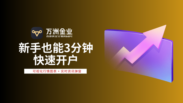 贵金属交易软件(金荣贵金属交易软件)