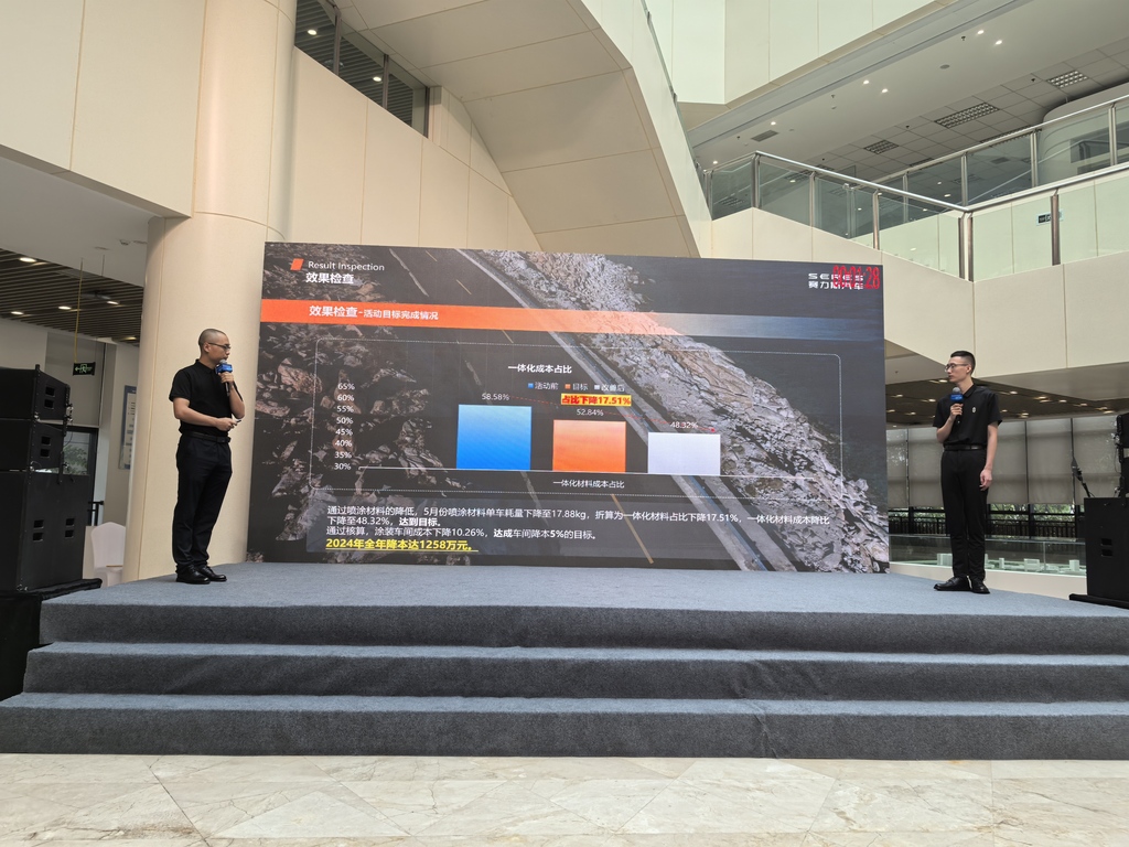 重庆市新能源汽车产业链质量管理小组交流活动举行。重庆市质量和标准化研究院供图