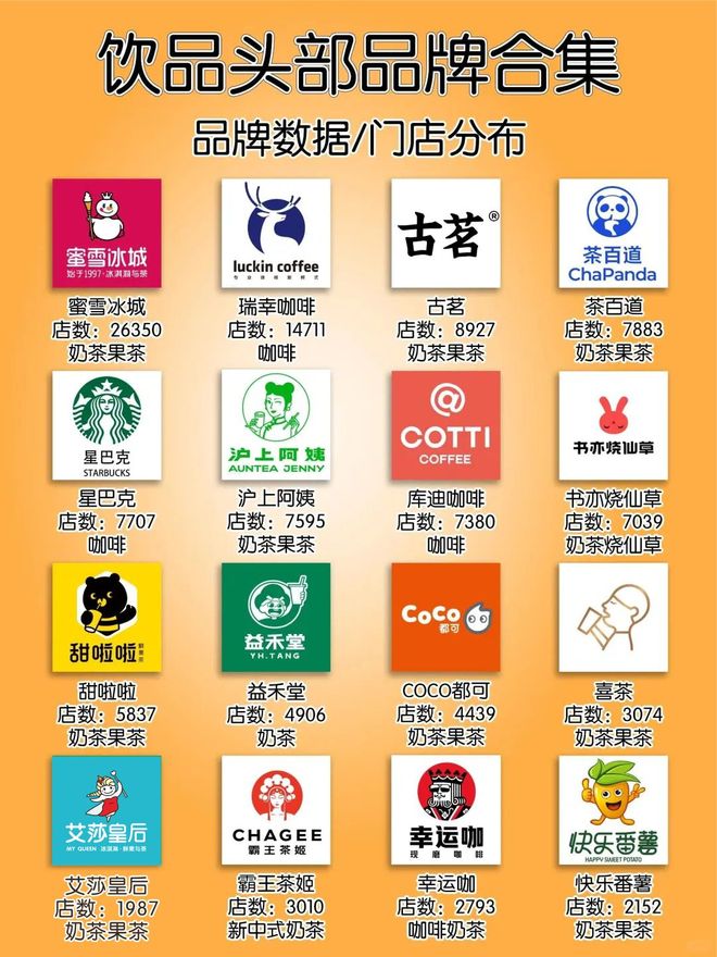 港力澳奶茶：一杯港式奶茶背后的风味逻辑与门店生意经