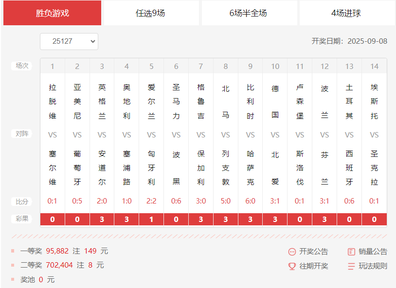 传统足彩任九开奖(传统足彩任九开奖消㷋针一天能打几次) 传统足彩任九开奖(传统足彩任九开奖消㷋针一天能打几次)