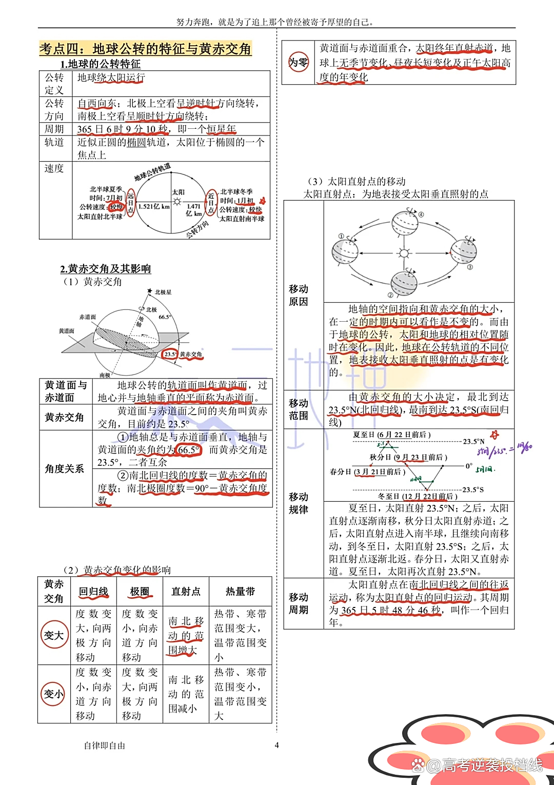 高中地理诀窍(高中地理怎么才能学好知乎) 第2张 高中地理诀窍(高中地理怎么才能学好知乎) 第2张