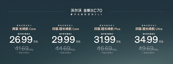 全新XC70正式上市，以硬核碰撞测试，展示全维安全表现-有驾