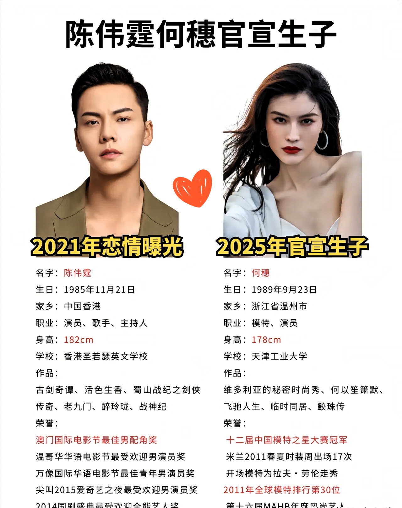 36 岁的何穗用一场干脆利落的 公开给所有在感情里纠结 藏与露