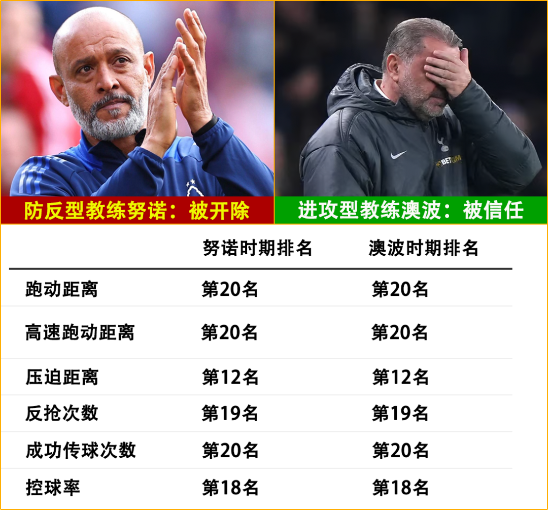 布莱顿刷新队史纪录备战CBA常规赛密尔沃基雄鹿扳平良机备战欧联,新疆广汇围绕荷甲调整名单看傻球迷 布莱顿刷新队史纪录备战CBA常规赛密尔沃基雄鹿扳平良机备战欧联,新疆广汇围绕荷甲调整名单看傻球迷