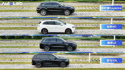 新能源PK豪华燃油SUV：谁的底盘更懂“舒适”？-有驾