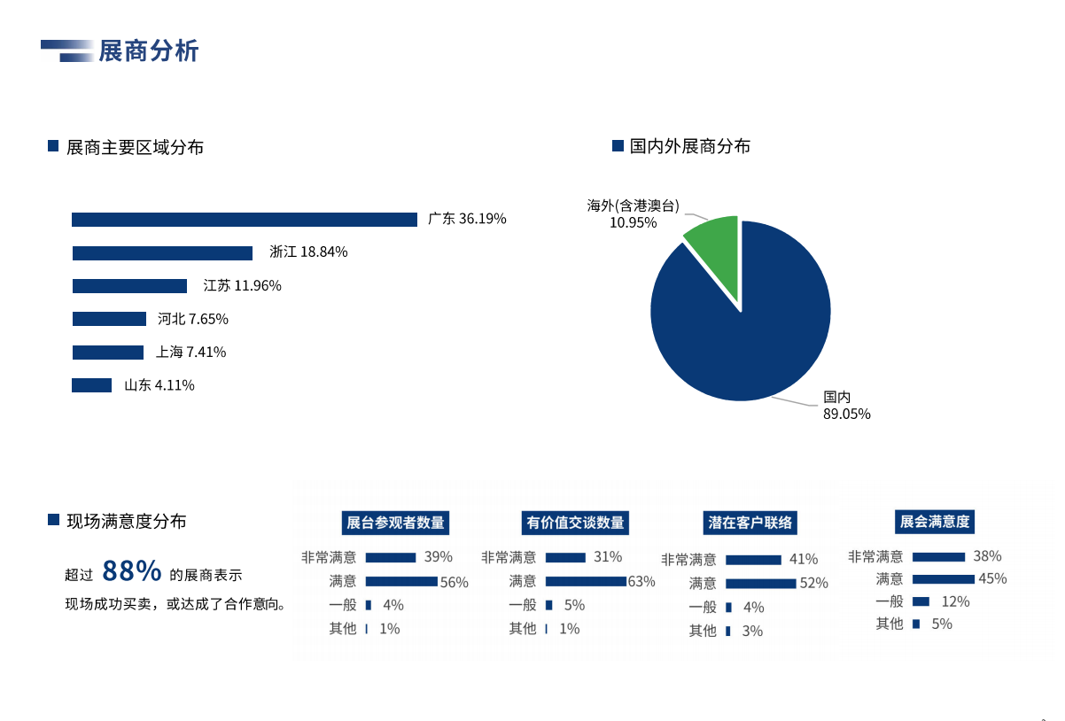 中国(广州)国际物流装备与技术展览会