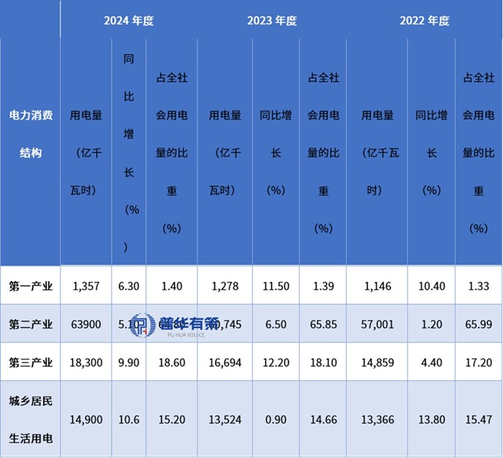 watermark,bucket_baidu-rmb-video-cover-1,image_YmpoL25ld3MvNjUzZjZkMjRlMDJiNjdjZWU1NzEzODg0MDNhYTQ0YzQucG5n,type_RlpMYW5UaW5nSGVpU01HQg==,w_19,text_QOaMiemcgOWumuWItuaKpeWRiuaZruWNjuacieetluWSqOivonBo,size_19,x_14,y_14,interval_2,color_FFFFFF,effect_softoutline,shc_000000,blr_2,align_1