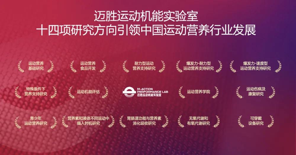 迈胜三大首创科技:体验效果双拉满,引领运动补给高效时代