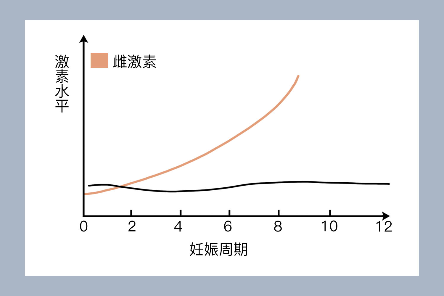 护士发现:男性一旦彻底戒烟,过不了4个月,身体会收获6个改变