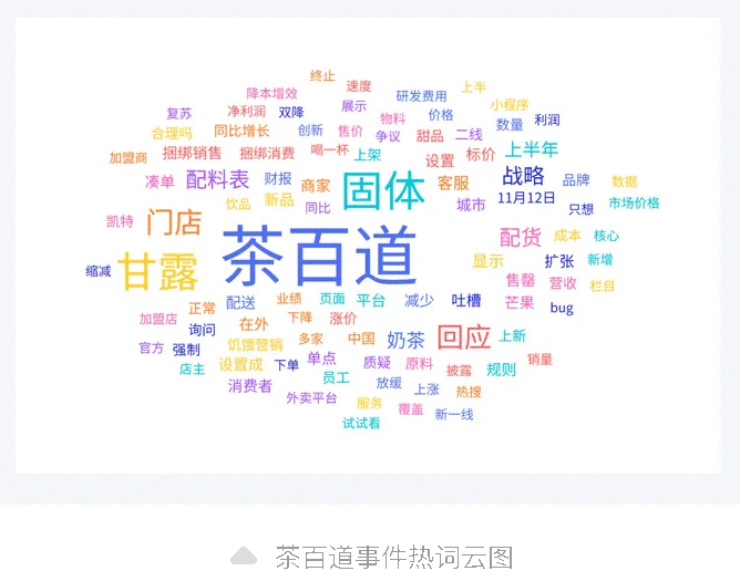 一周舆情监测：奇瑞就“天门山测试溜车”致歉-有驾