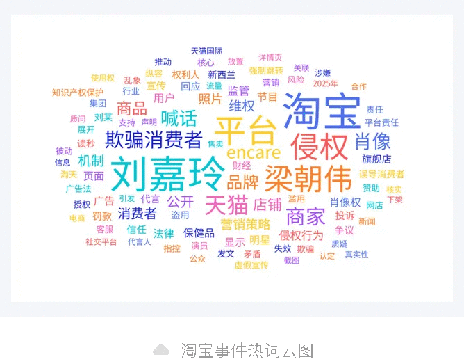 一周舆情监测：奇瑞就“天门山测试溜车”致歉-有驾