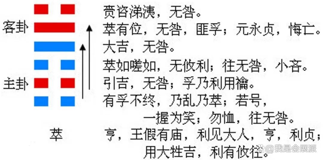12月19号生肖运势(12月19日生肖运势)
