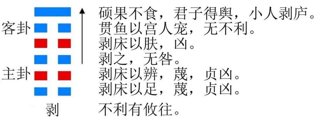 生肖运势12月20日必看(12月20日属相)