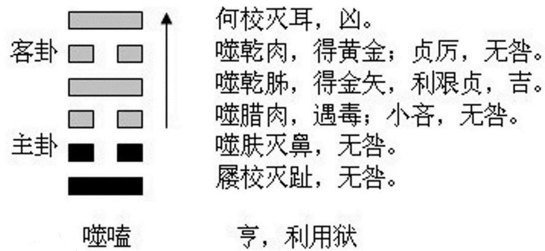 2020年12月22日生肖运程(2020年12月22日那几个生肖吉)