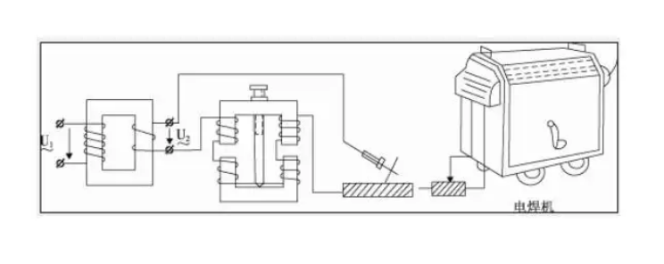 電焊機一次線和二次線是什麼意思