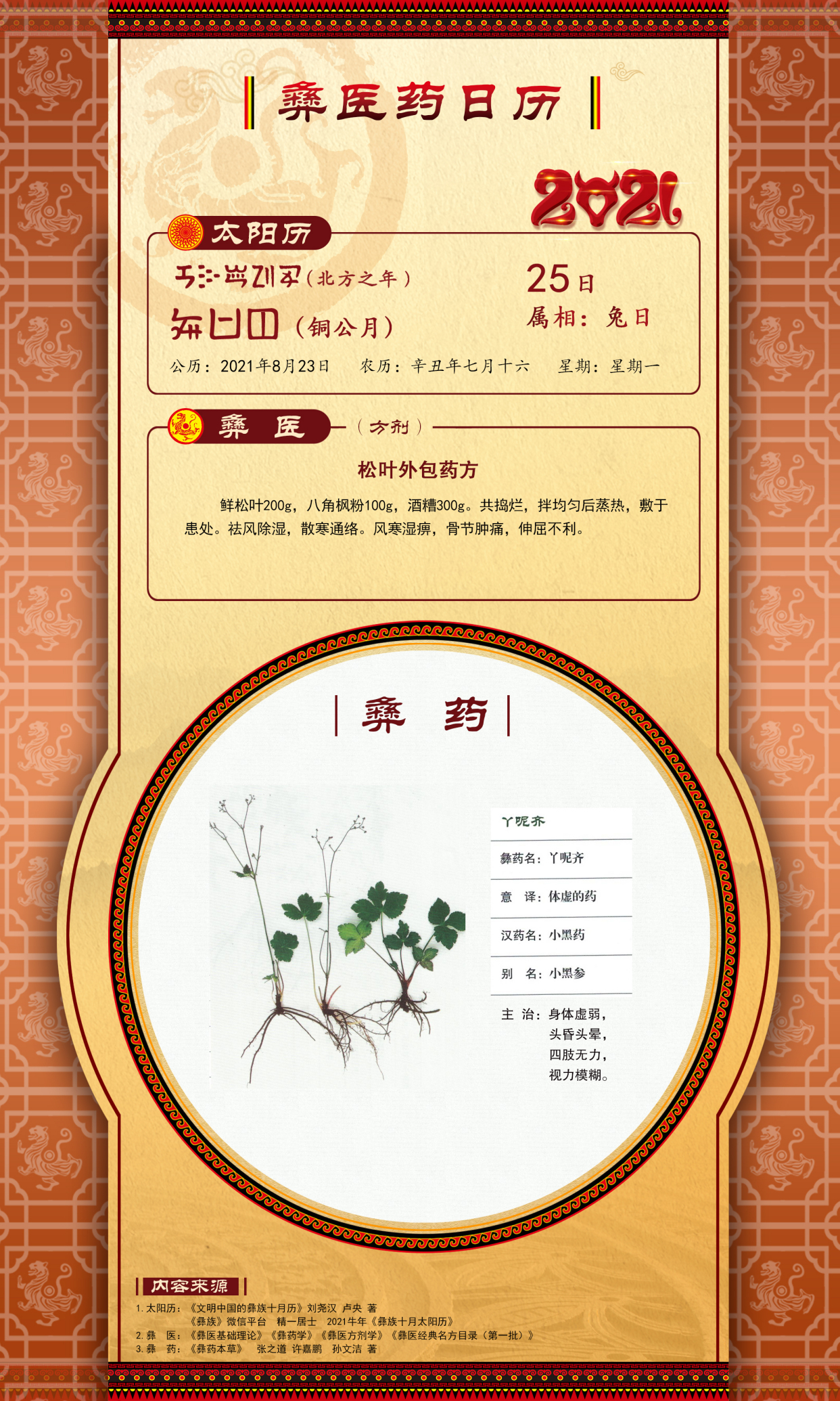 《彝医药日历》——太阳历 铜公月25日(兔日)