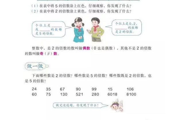 最小的偶数图片