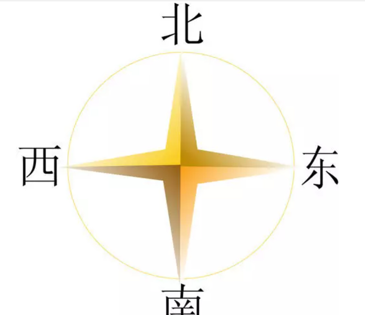 7,南平(福建) 8,南县(湖南益阳) 9,南北镇(湖南常德石门县) 10,东西村