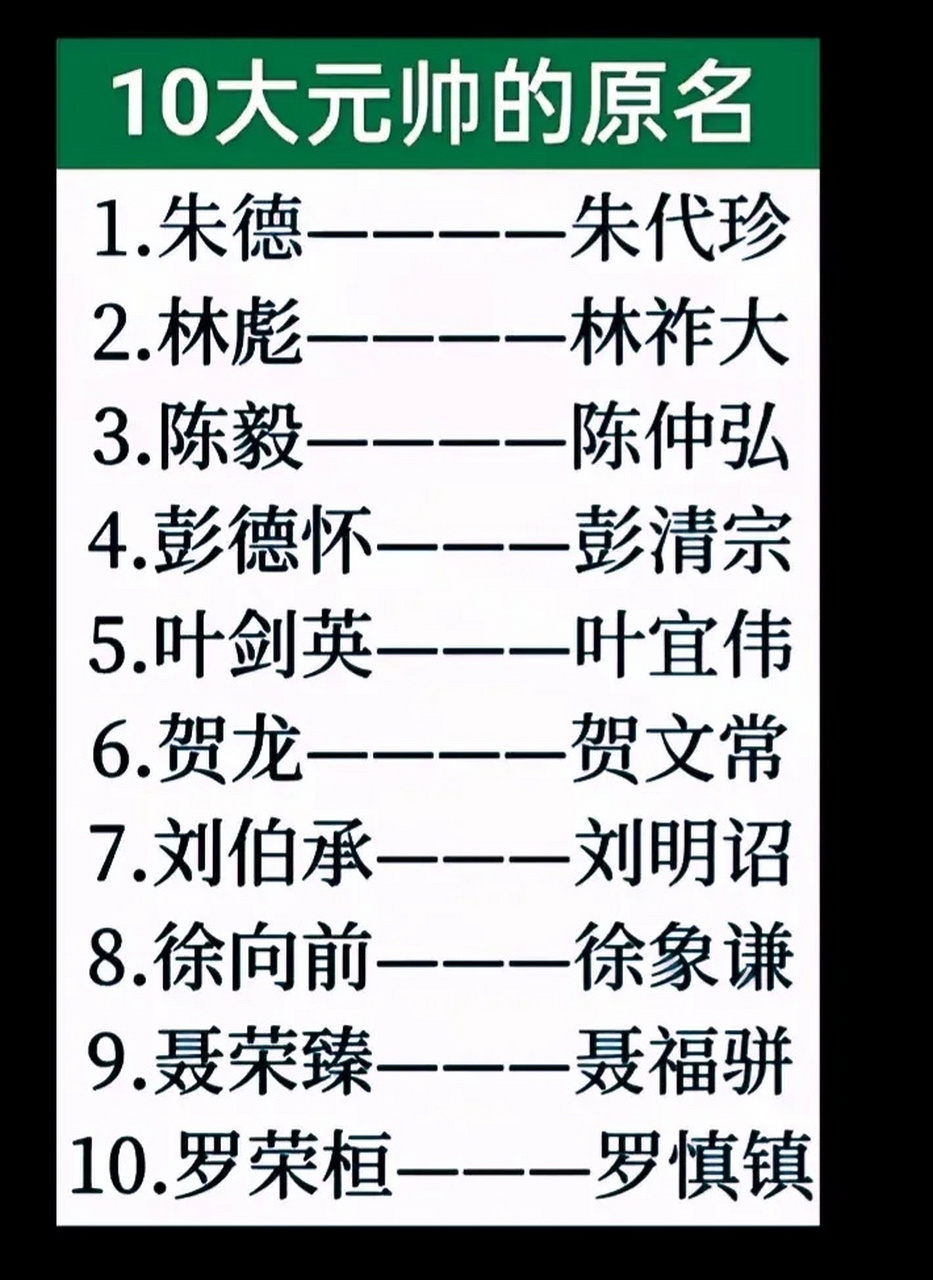 10大元帅的原名
