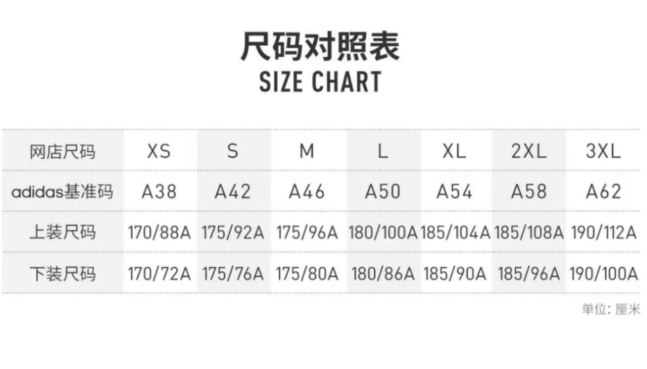 身高180體重170穿什麼尺碼的衣服