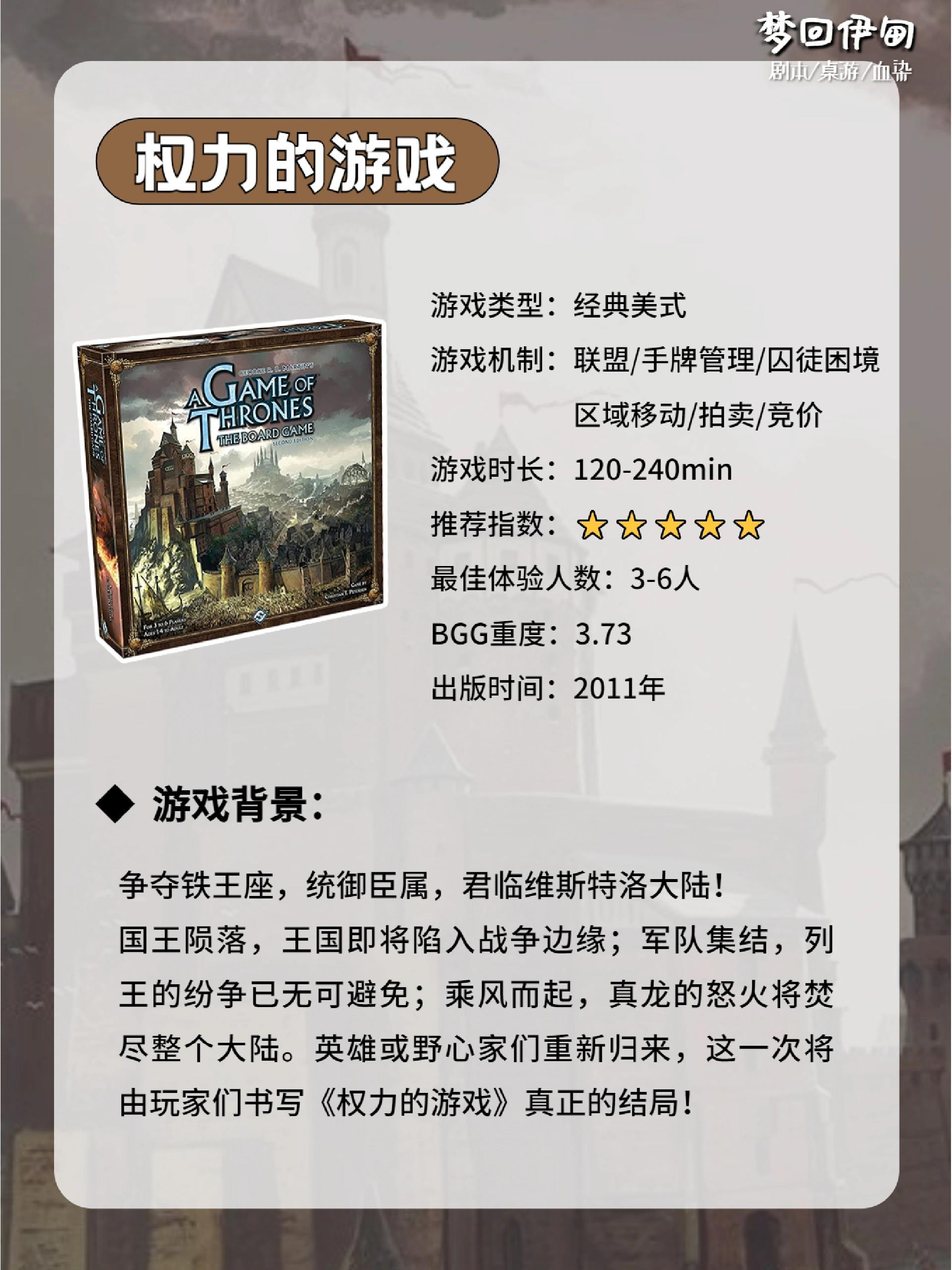 《权力的游戏》是一款区域控制类桌游!
