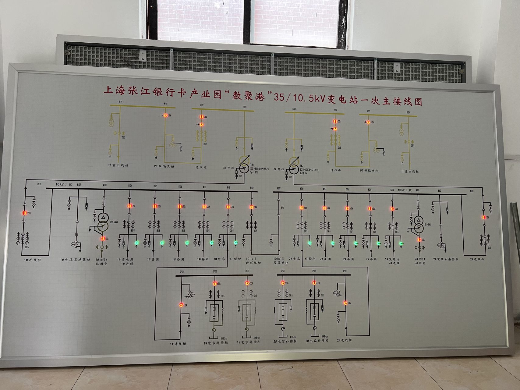 高压配电室模拟屏  联通模拟屏 高压线路模拟屏   生产厂家江阴欧瑞达