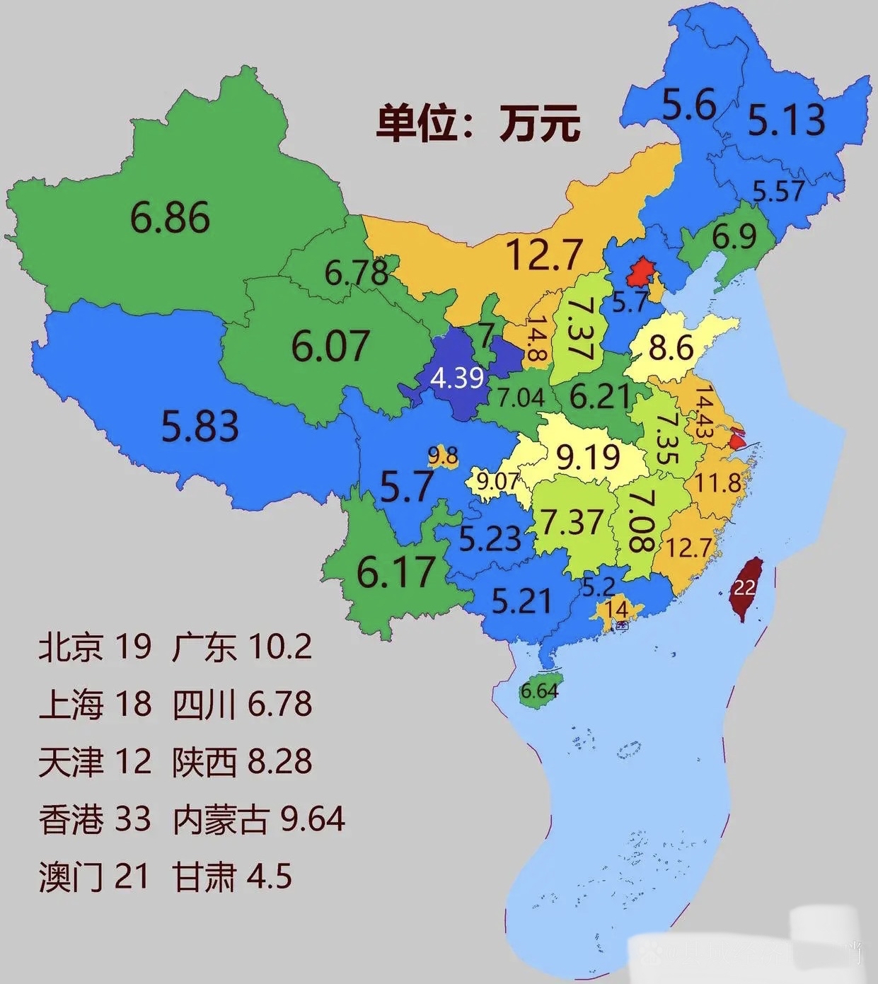 中国人均gdp排名图片