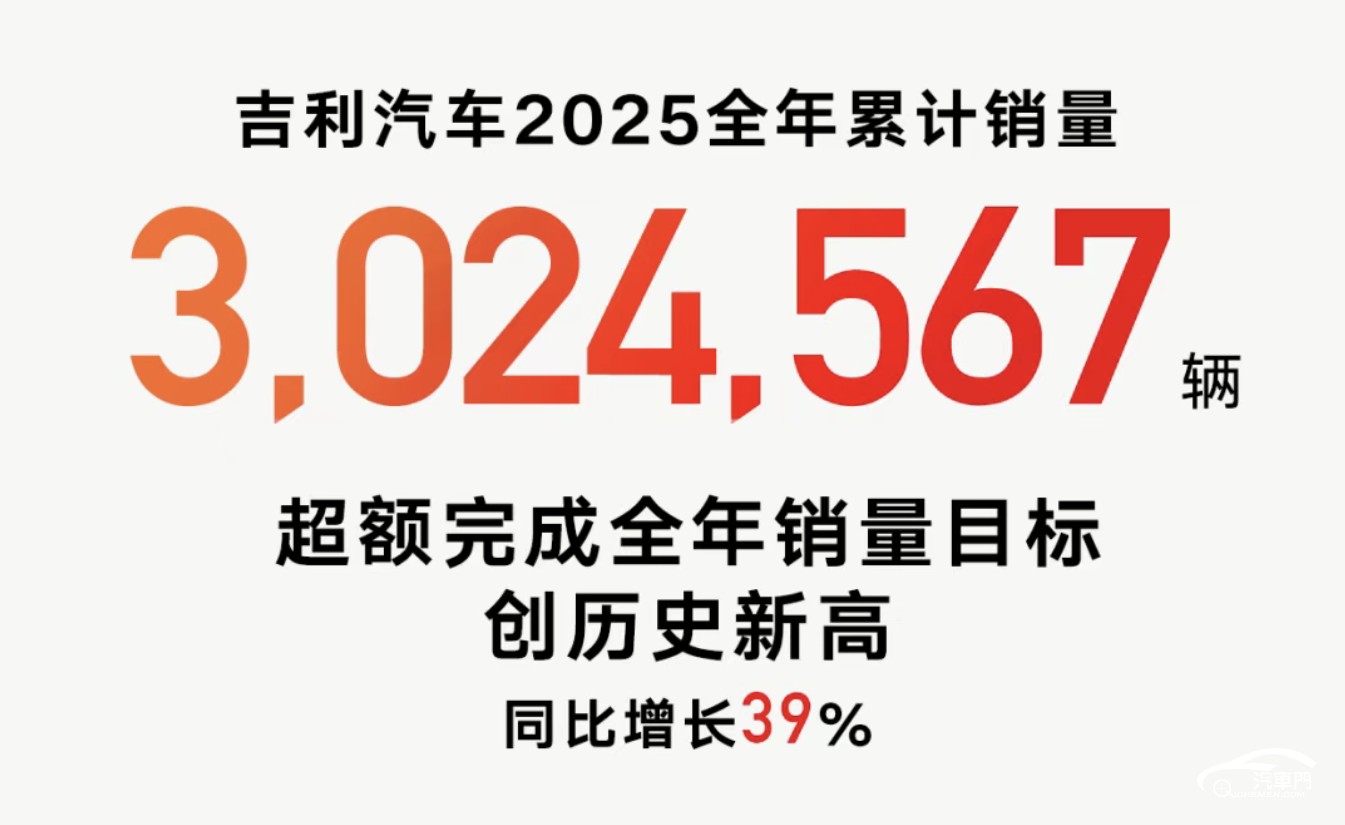 文本AI 生成的内容可能不正确。