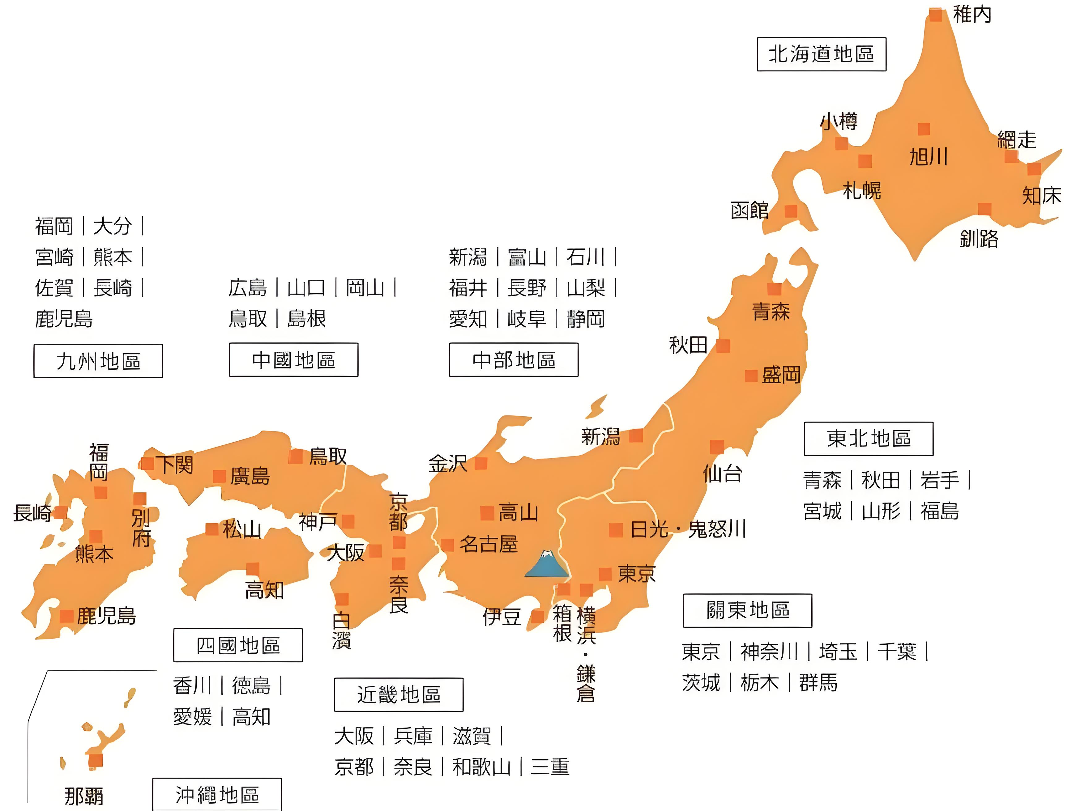 为何日本大中型城市基本扎堆在东海岸,而西海岸几乎没有呢?