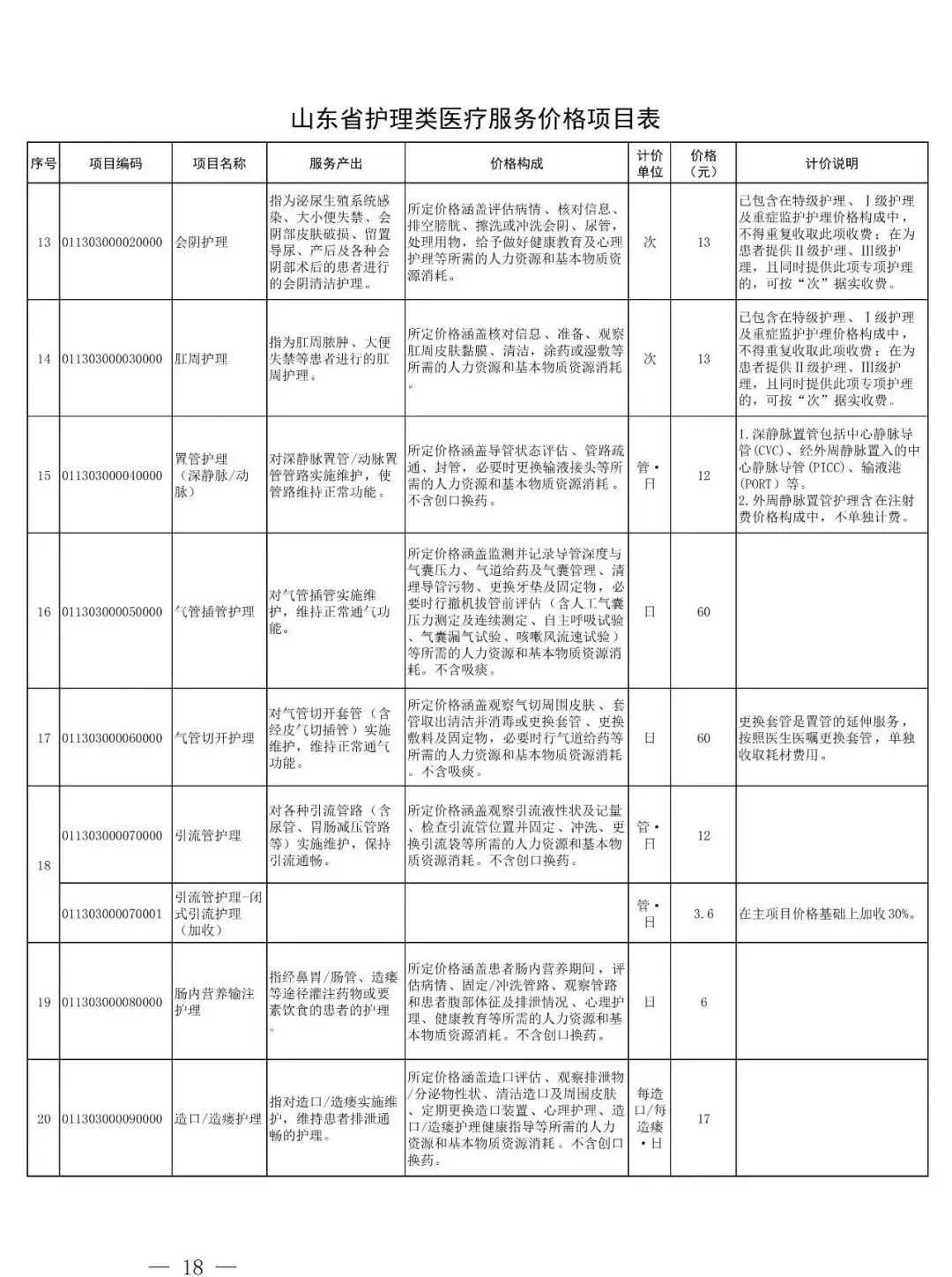 关于地坛医院代诊服务,陪诊挂号就医费用透明核对,不花一分冤枉钱的信息 关于地坛医院代诊服务,陪诊挂号就医费用透明核对,不花一分冤枉钱的信息