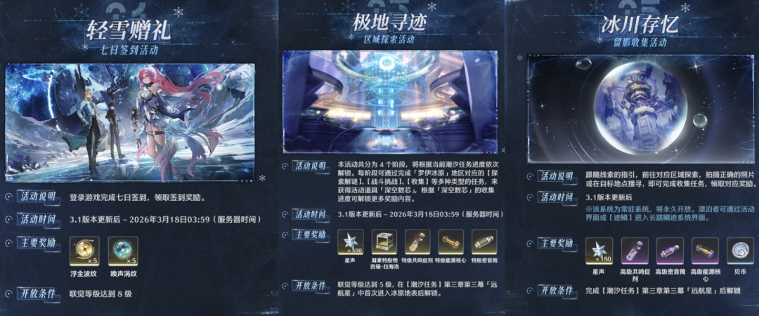 鸣潮3.1版本活动介绍