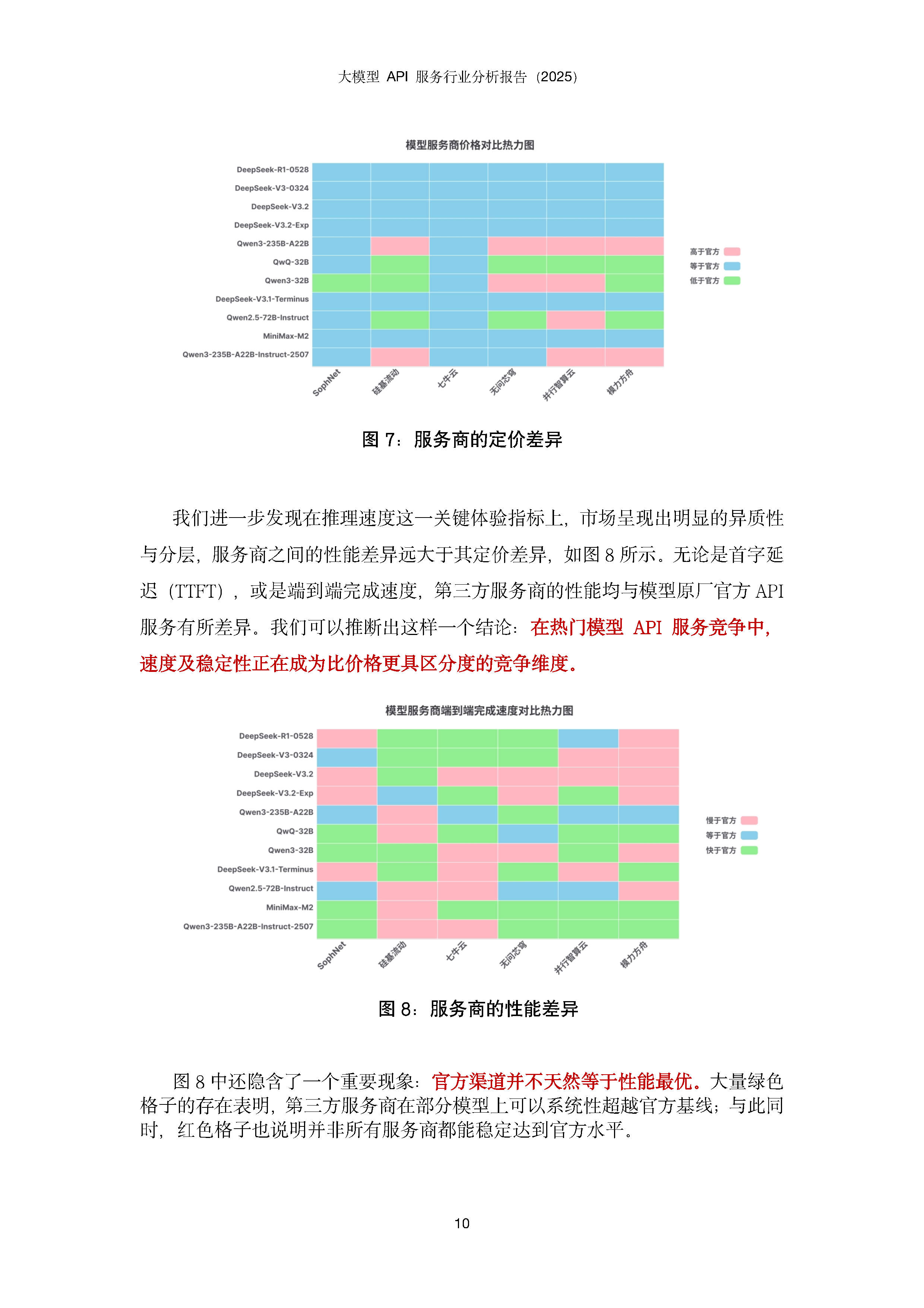 2025大模型api服务行业分析报告